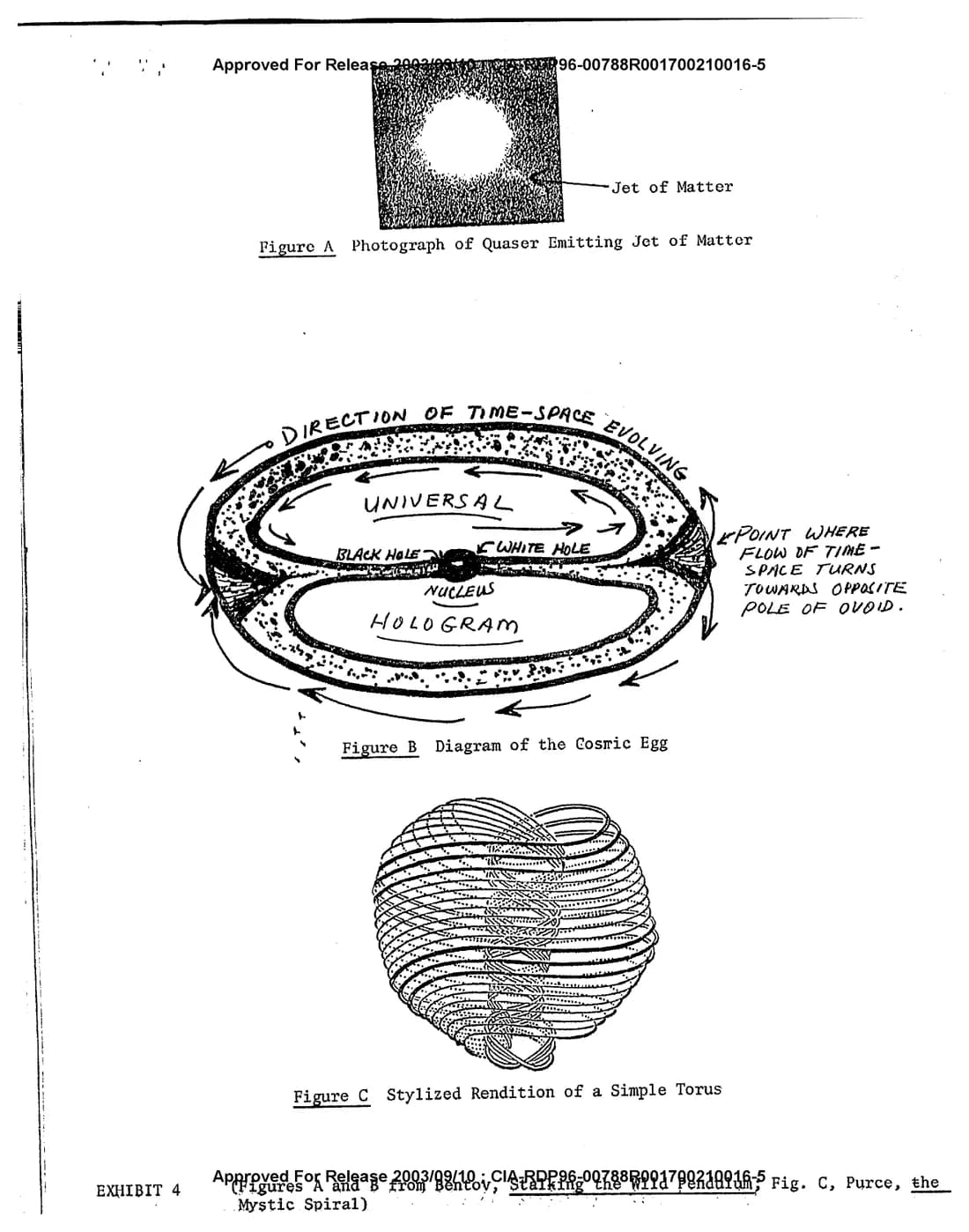 Exhibit 4 del fascicolo Gateway: Il Cosmic Egg